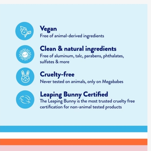 💫NWT - MEGABABE Thigh Rescue Anti-Friction Stop Chafe Stick Full Size - Picture 3 of 6